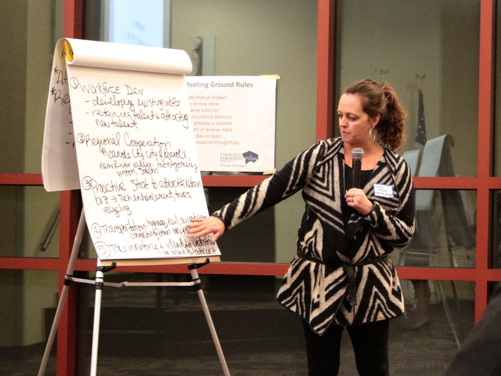 Economic Development Focus Group